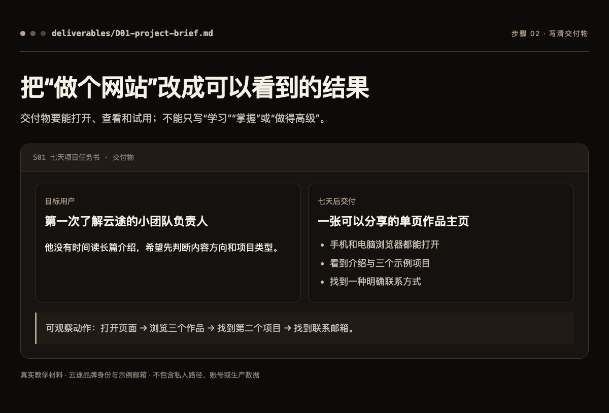 七天任务书中目标用户、具体交付物和可观察动作的真实记录