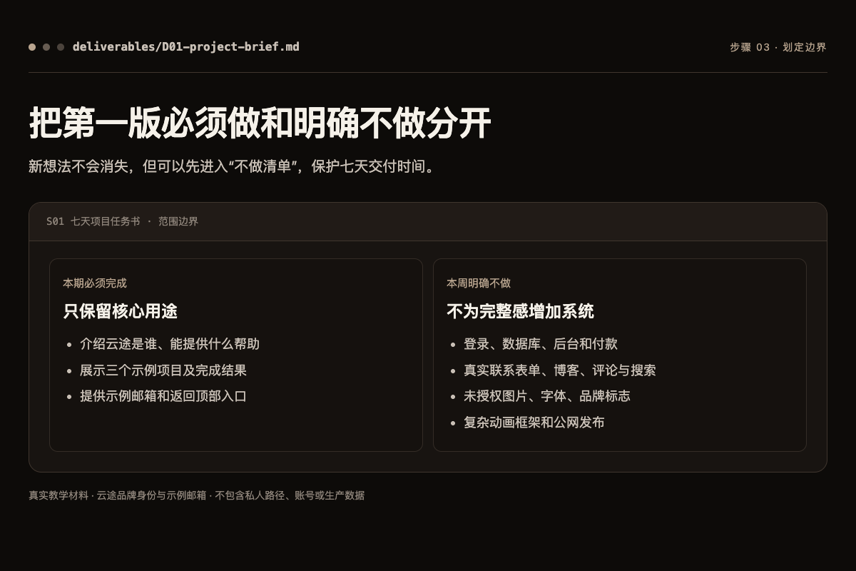 七天任务书中本期必须完成与本周明确不做的范围对照