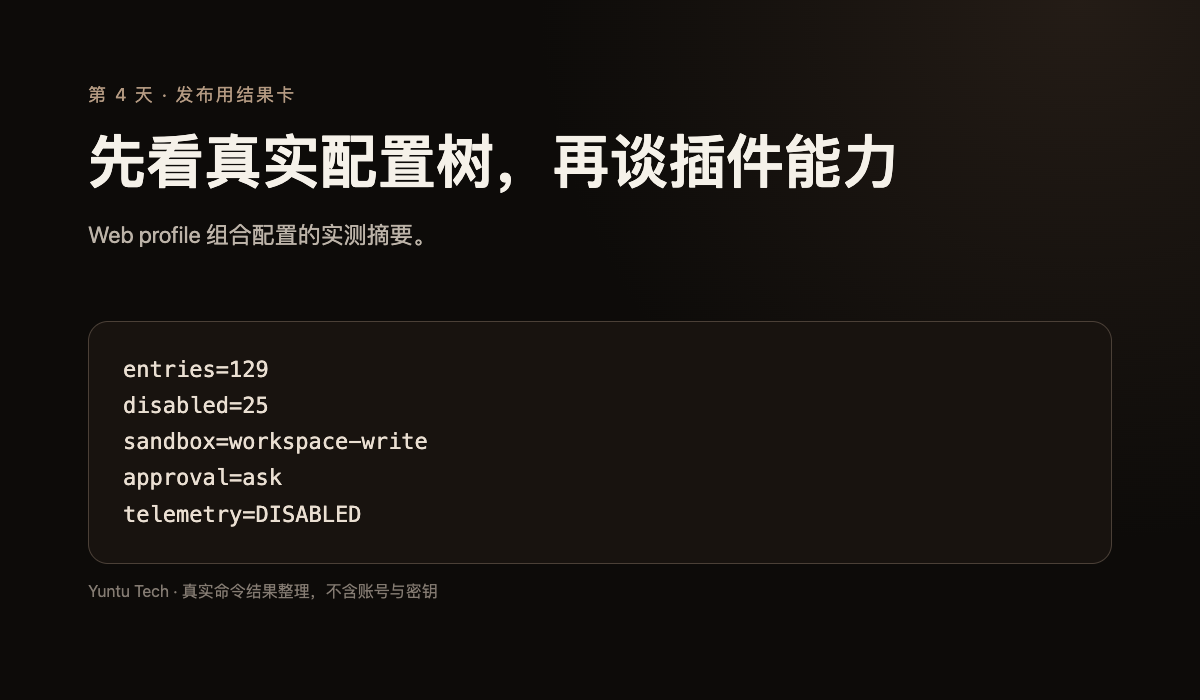 S02 第 4 天真实操作结果