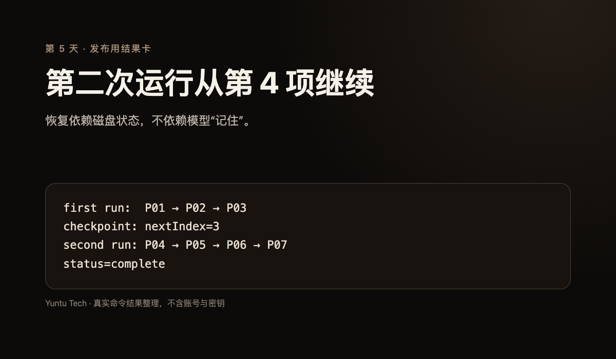 S02 第 5 天真实操作结果