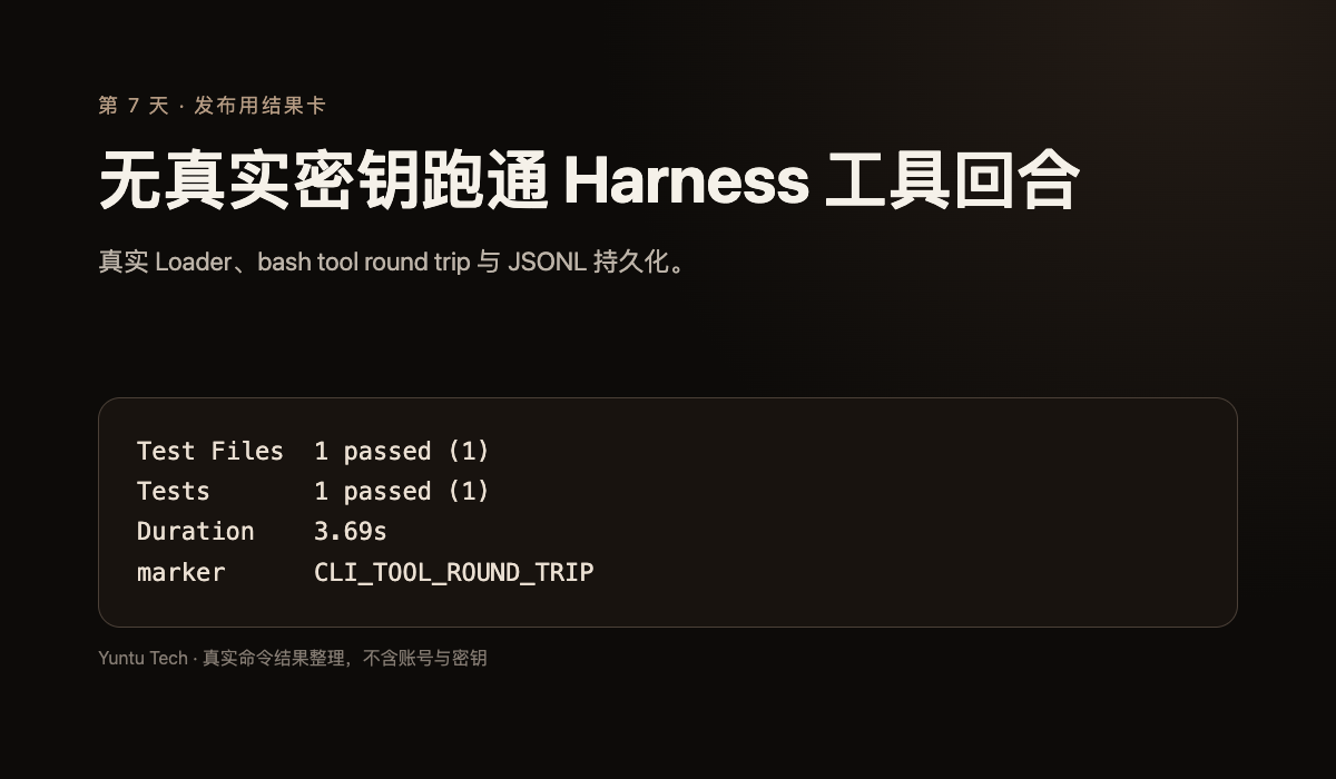 S02 第 7 天真实操作结果