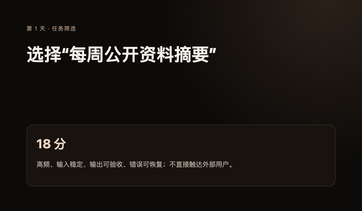 S03 第 1 天真实操作结果