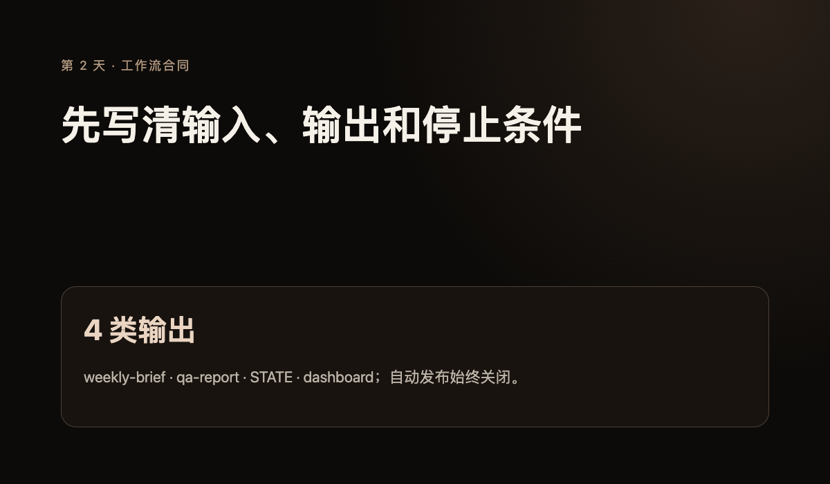 S03 第 2 天真实操作结果