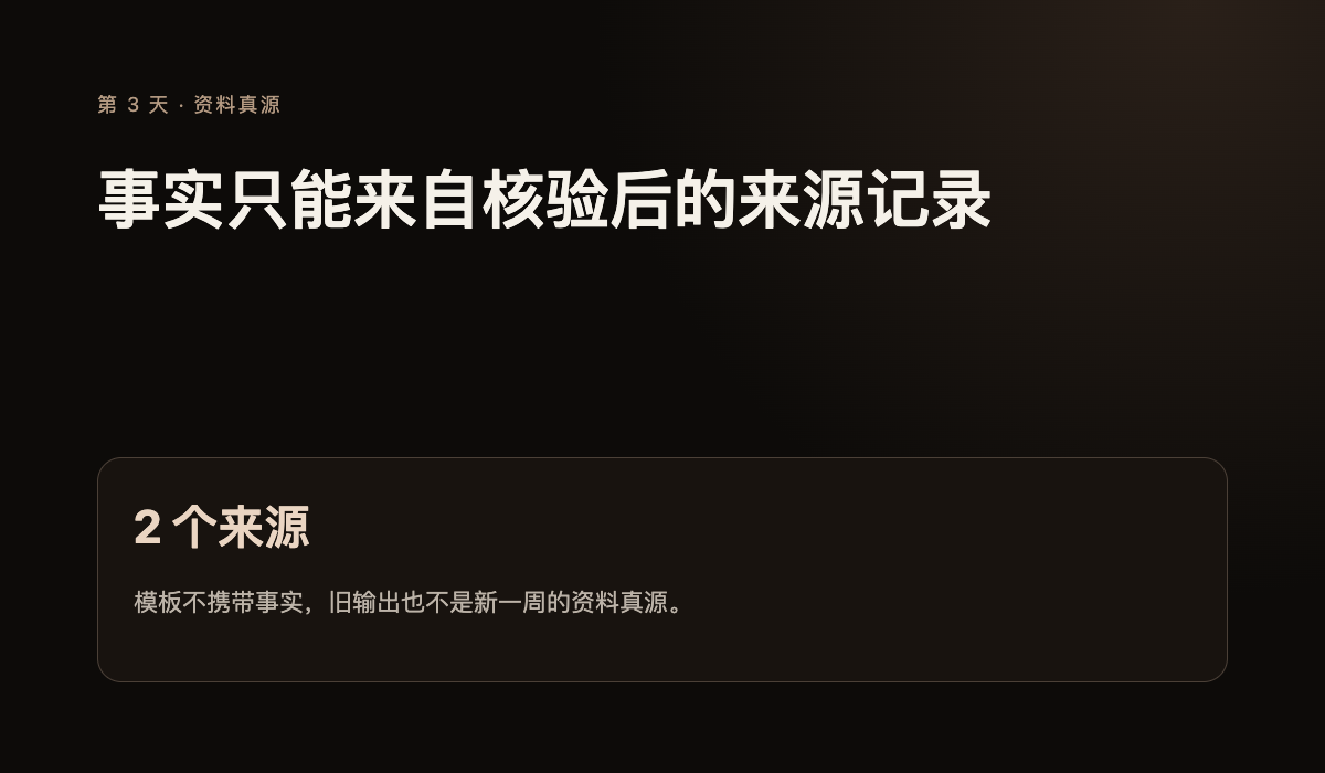 S03 第 3 天真实操作结果