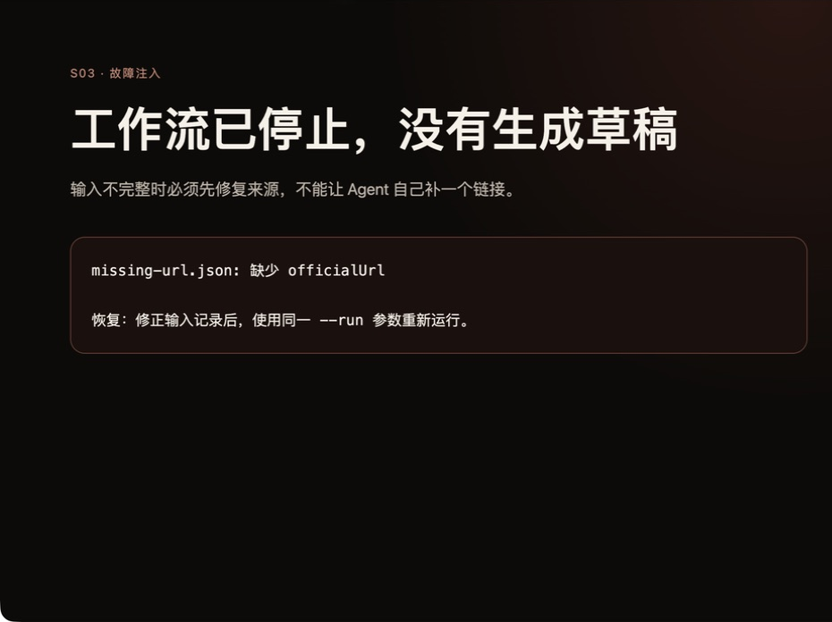 真实工作流因来源缺少官方链接而停止的看板