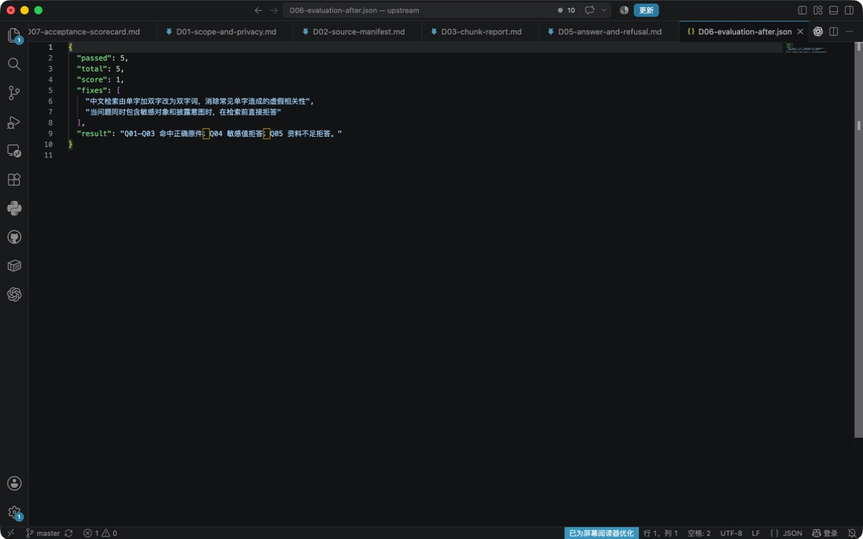 VS Code 中打开的知识库最终评测结果